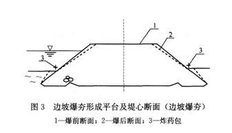 一建港口与航道工程实务,模拟考试,2022年一级建造师《港口与航道实务》模拟试卷