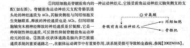 西医综合,历年真题,2004年研究生《西医综合》真题