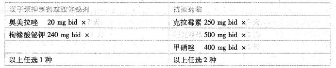 西医综合,历年真题,2001年研究生《西医综合》真题
