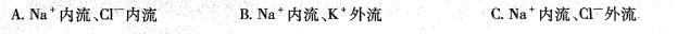 西医综合,历年真题,1996年研究生《西医综合》真题