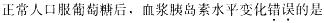 西医综合,模拟考试,《考研西医综合》全真模拟试题4