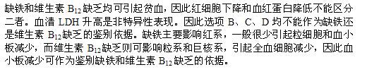 西医综合,章节练习,西医综合押题