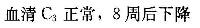 西医综合,押题密卷,研究生《西医综合》押题密卷1