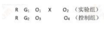 学硕教育学,历年真题,2020年全国硕士考研《311教育学专业基础综合》真题