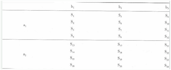 学硕心理学,章节精选,实验心理学