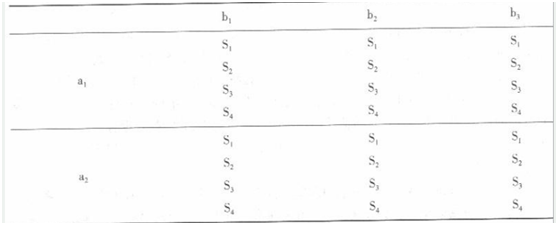 学硕心理学,章节精选,实验心理学