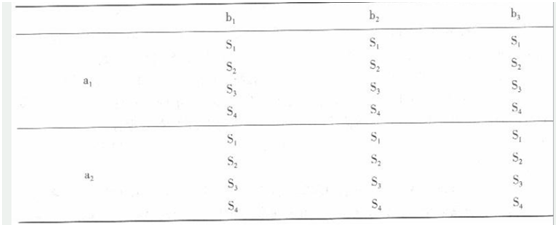 学硕心理学,章节精选,实验心理学