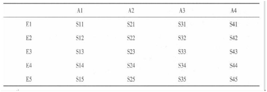 学硕心理学,章节精选,实验心理学