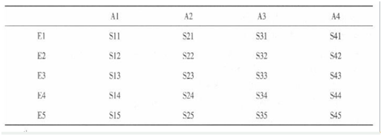 学硕心理学,章节精选,实验心理学