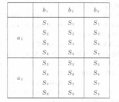 学硕心理学,历年真题,2009年全国硕士研究生招生考试《312心理学专业基础综合》真题