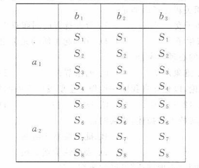 学硕心理学,历年真题,2009年全国硕士研究生招生考试《312心理学专业基础综合》真题