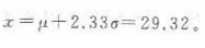 学硕心理学,历年真题,2009年全国硕士研究生招生考试《312心理学专业基础综合》真题
