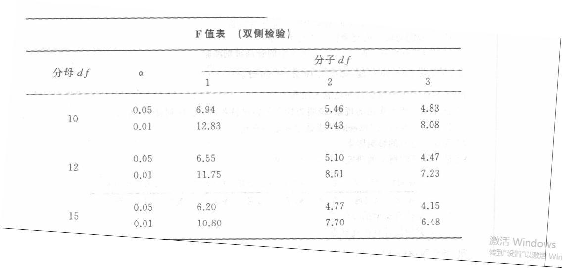 学硕心理学,历年真题,2010年全国硕士研究生招生考试《312心理学专业基础综合》真题