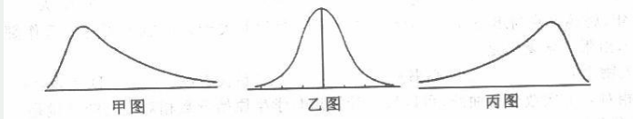 学硕心理学,历年真题,2010年全国硕士研究生招生考试《312心理学专业基础综合》真题