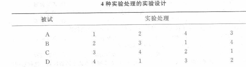 学硕心理学,历年真题,2010年全国硕士研究生招生考试《312心理学专业基础综合》真题