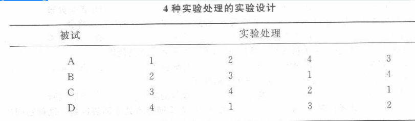 学硕心理学,历年真题,2010年全国硕士研究生招生考试《312心理学专业基础综合》真题