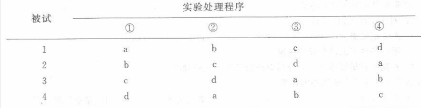 学硕心理学,历年真题,2014年全国硕士研究生招生考试《312心理学专业基础综合》真题