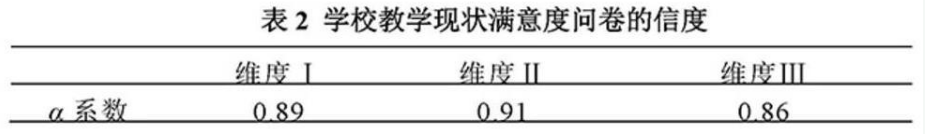 学硕心理学,历年真题,2018年全国硕士研究生招生考试《312心理学专业基础综合》真题