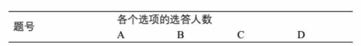 学硕心理学,历年真题,2019年全国硕士研究生招生考试《312心理学专业基础综合》真题