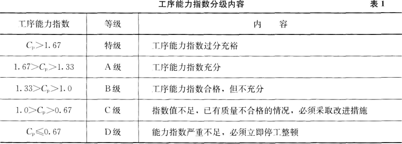 二建矿业工程实务,章节练习,二建矿业工程实务预测