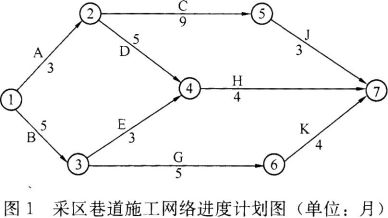 一建矿业工程实务,预测试卷,2022年一级建造师《矿业实务》预测试卷2