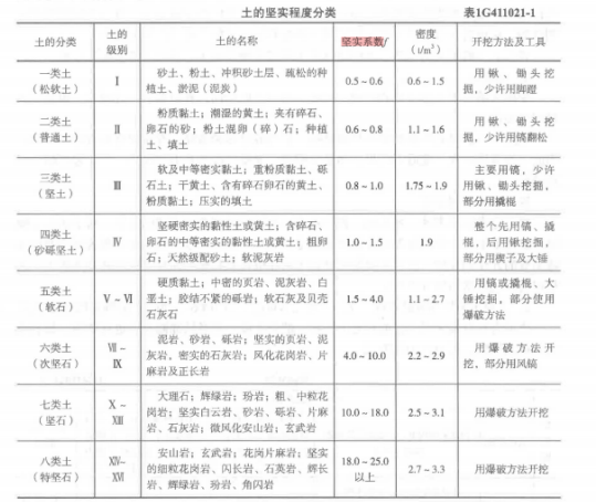 一建矿业工程实务,高分通关卷,2023年一级建造师《矿业实务》高分通关卷1