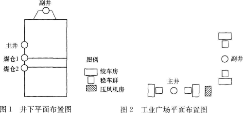 一建矿业工程实务,预测试卷,2022年一级建造师《矿业实务》预测试卷2