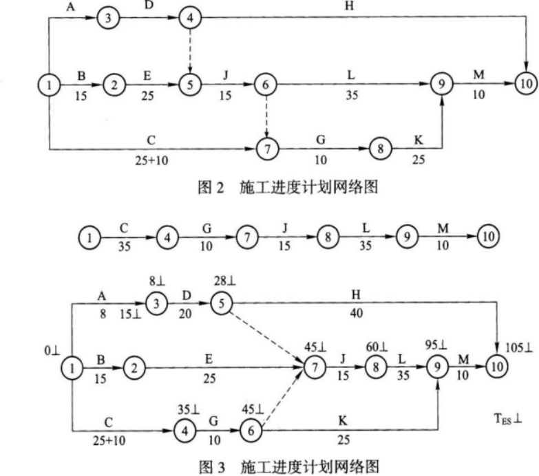 一建矿业工程实务,预测试卷,2022年一级建造师《矿业实务》预测试卷8