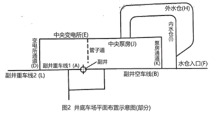 一建矿业工程实务,预测试卷,2022年一级建造师《矿业实务》预测试卷6