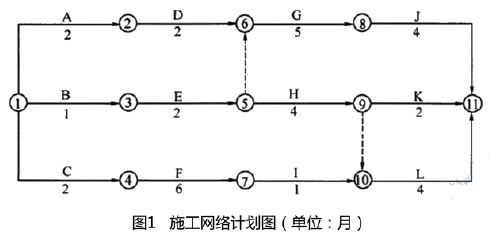 一建矿业工程实务,黑钻押题,2022年一级建造师《矿业实务》黑钻押题