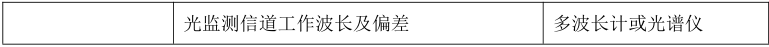 一建通信与广电工程实务,章节训练,一建通信与广电工程实务