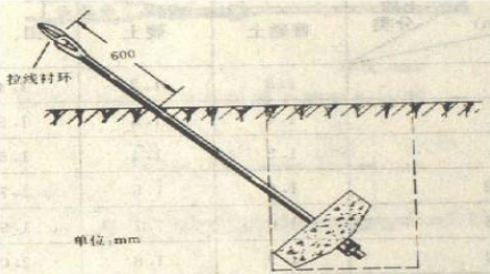 一建通信与广电工程实务,章节练习,一级建造师《通信与广电实务》章节精选