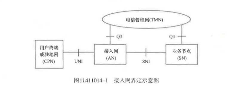 一建通信与广电工程实务,预测试卷,2022年一级建造师《通信与广电实务》预测题