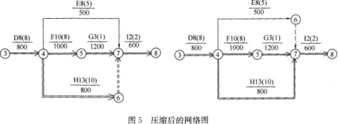 一建通信与广电工程实务,章节练习,基础复习,一建通信模拟