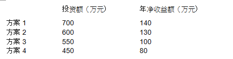 初级经济师工商管理,历年真题,2016年初级经济师《工商管理专业知识与实务》真题