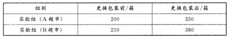 初级经济师工商管理,历年真题,2017年初级经济师《工商管理专业知识与实务》真题