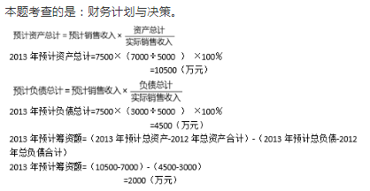 初级经济师工商管理,章节练习,基础复习,第八章财务管理