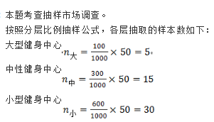 初级经济师工商管理,章节练习,基础复习,第三章市场营销管理