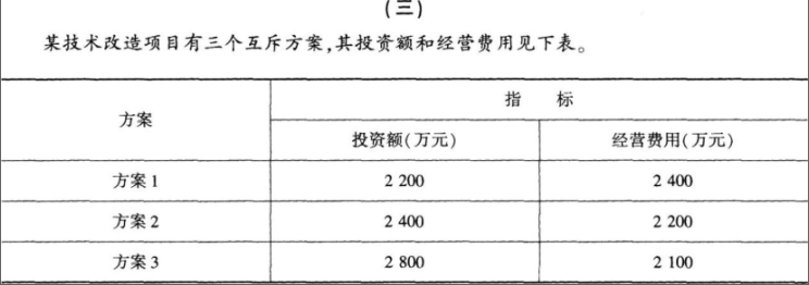 初级经济师工商管理,章节练习,初级工商管理3