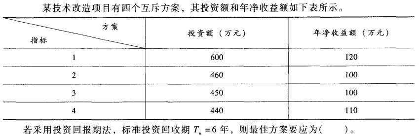 初级经济师工商管理,历年真题,2009年初级经济师《工商管理专业知识与实务》真题