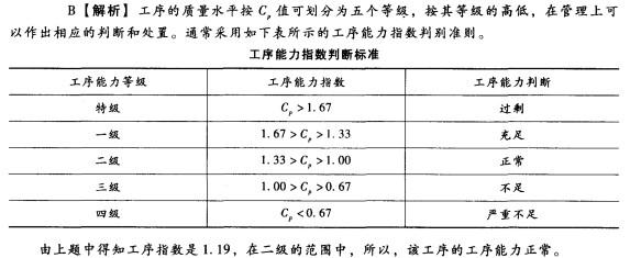 初级经济师工商管理,章节练习,初级工商管理2