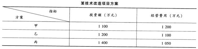 初级经济师工商管理,模拟考试,2021年初级经济师《工商管理专业知识与实务》模拟试卷4