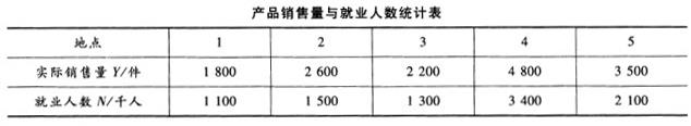 初级经济师工商管理,模拟考试,2021年初级经济师《工商管理专业知识与实务》模拟试卷5