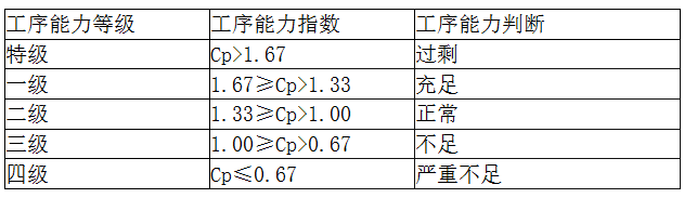 初级经济师工商管理,模拟考试,2021年初级经济师《工商管理专业知识与实务》模拟试卷1