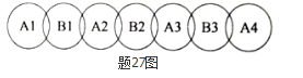 岩土专业知识,历年真题,2019年（上午卷）全国注册土木工程师（岩土）执业资格考试专业知识