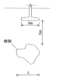 岩土专业知识,历年真题,2019年（下午卷）全国注册土木工程师（岩土）执业资格考试专业知识