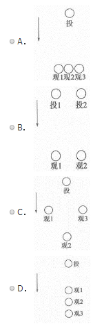结构专业考试一级,章节练习,结构专业知识一级真题