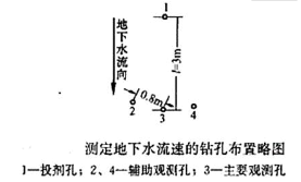 结构专业考试一级,章节练习,结构专业知识一级真题