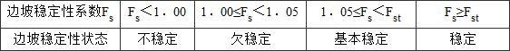 结构专业考试一级,章节练习,结构专业知识一级真题