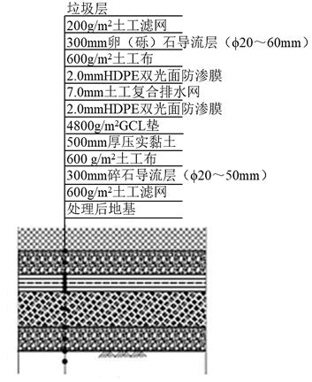 结构专业考试一级,章节练习,结构专业知识一级真题